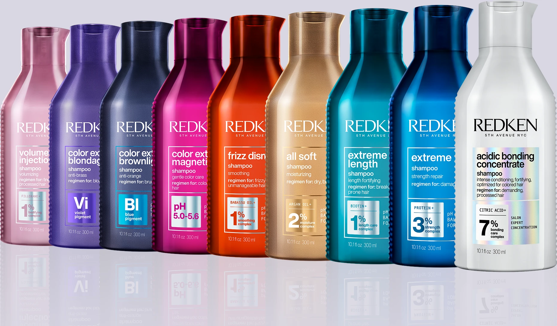 Vlasová péče Redken